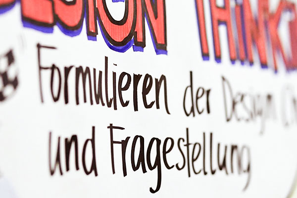 Poster bei einem Design Thinking Workshop