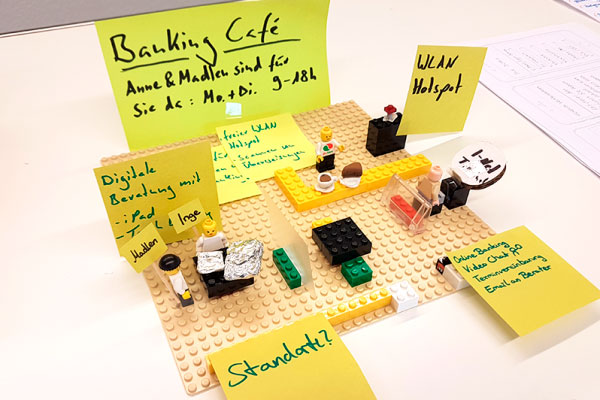 Design Thinking Projekt Volksbank HH