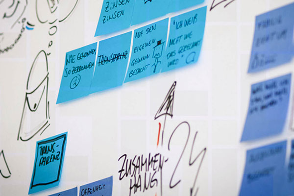 Post Its und Scribbles auf einem Whiteboard nach einem Design Thinking Workshop