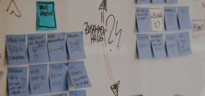 Bild eines beschriebenen und beklebten Whiteboards im Design Thinking Workshop