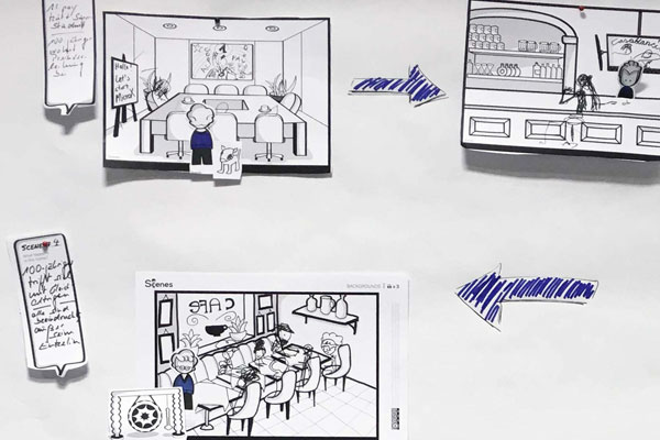 Scribbles an einem Whiteboard nach einem Design Thinking Workshops